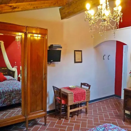Le Panche Landsted Pistoia