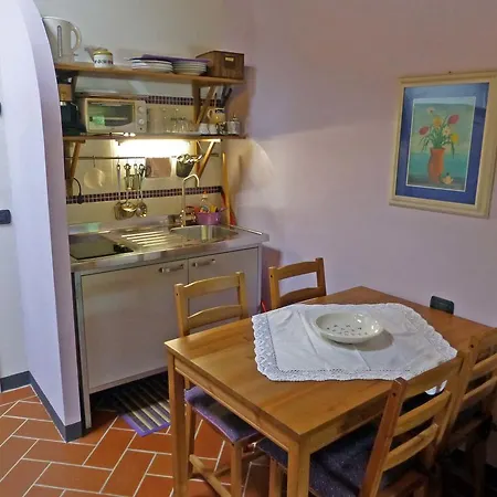 Le Panche Casa rural